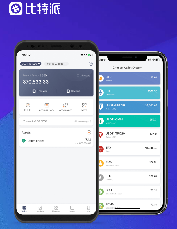 多地